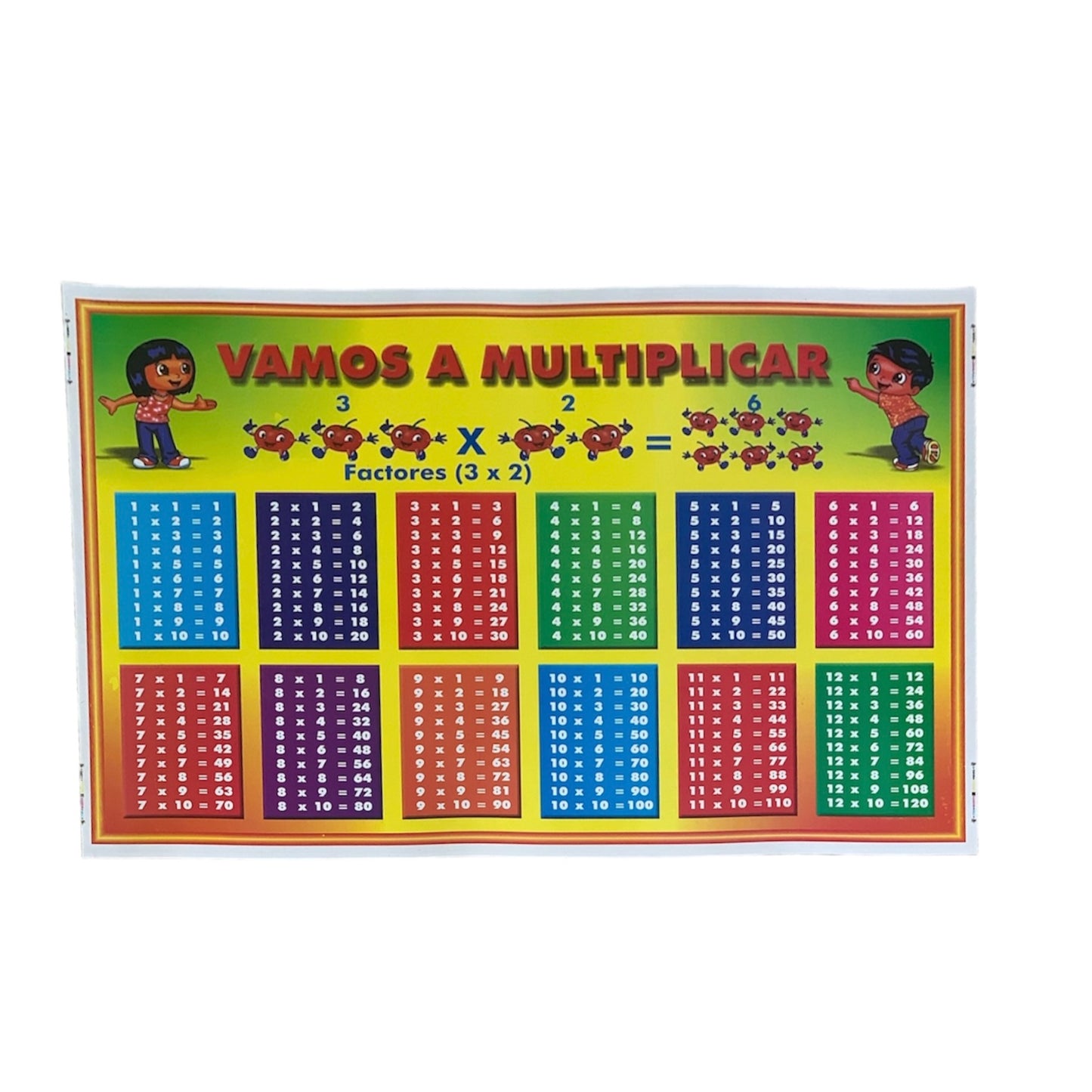 Tabla de Multiplicar (Lámina educativa grande)